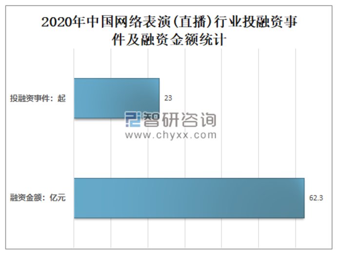 网红主播刑拘制作淫秽视频_快手网红黑料曝光视频,_网红女主播拍大尺度牟利案